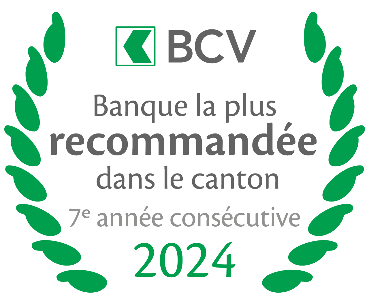 Logo Banque la plus recommandée